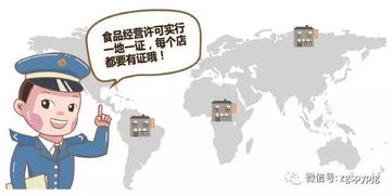 科普食安法解讀 從事食品銷售需要具備哪些關鍵條件？